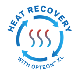 Recupero del calore con Opteon XL