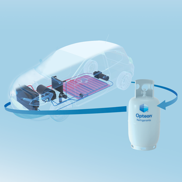 transparent vehicle body with electronic vehicle internal workings using Opteon refrigerants