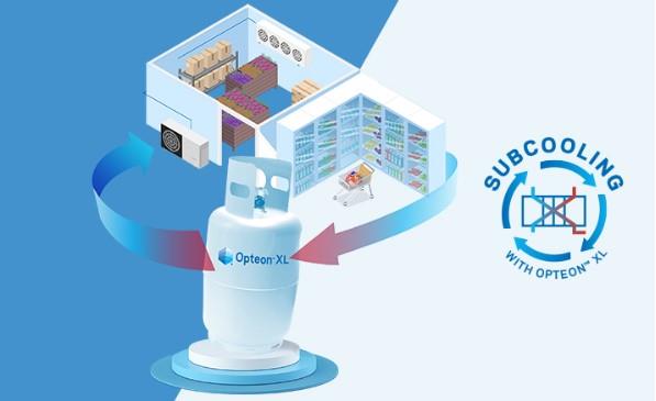 Enhancing efficiency through subcooling